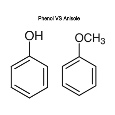 Aký je rozdiel medzi fenolom (cas 108-95-2) a anizolom (CAS 62-53-3)?