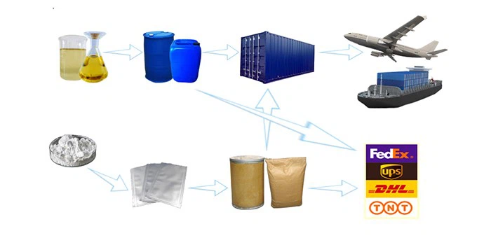 Methyl L-Pyroglutamate/L-pyr-ome CAS 4931-66-2 Methyl L-Pyroglutamate/L-pyr-ome CAS 4931-66-2